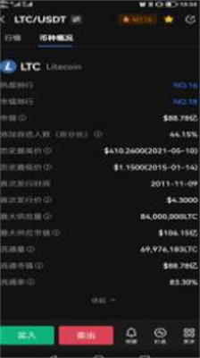 莱特币钱包官方下载最新版_莱特币中文官网版下载v6.0.14 安卓版 运行截图2