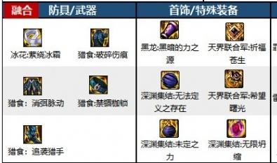 驱魔师选择力驱还是法驱