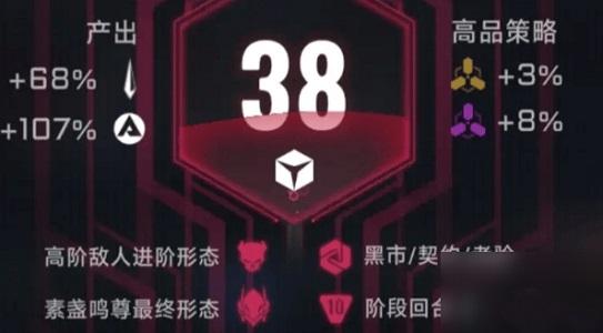 苍翼混沌效应大小姐攻略