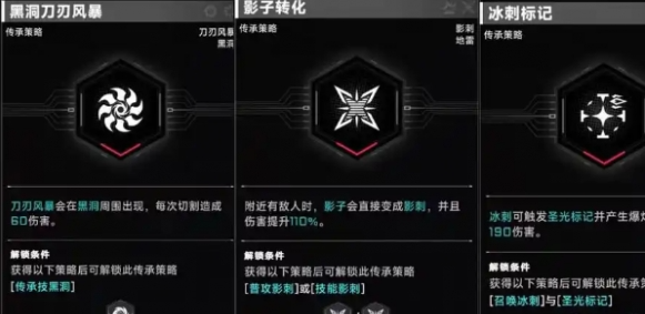 策略刷取