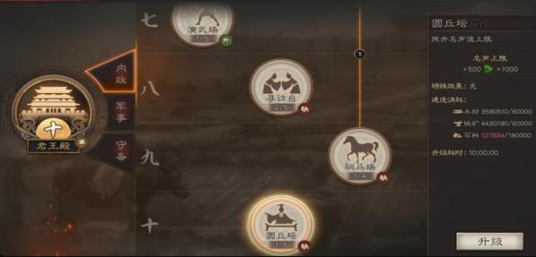 三国策略游戏时间