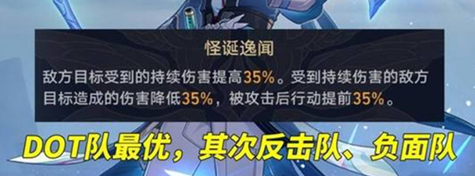 崩坏星穹铁道论黄数黑增益分析