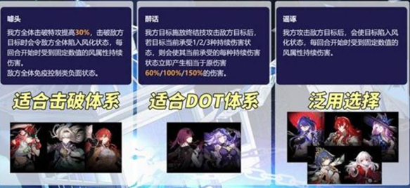 崩坏星穹铁道论黄数黑荒腔走坂增益
