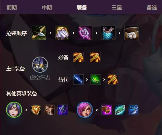 金铲铲之战虚空行者出装攻略
