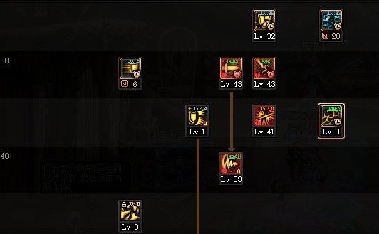 精灵骑士技能加点