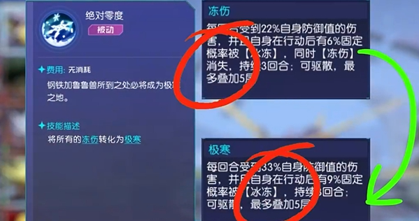 数码宝贝源码挂机阵容怎么搭配？