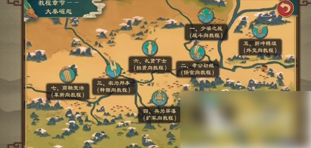 大周列国志商鞅怎么任命