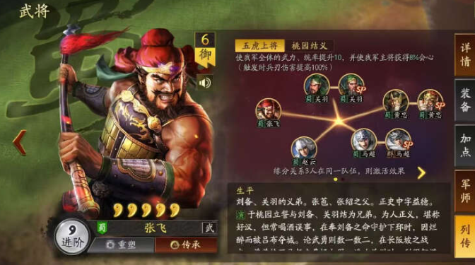 三国志战略版张飞强势阵容以及战法搭配