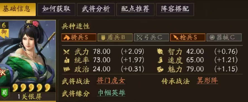 三国志战略版张飞强势阵容以及战法搭配