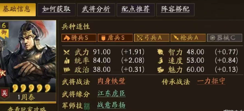 三国志战略版张飞强势阵容以及战法搭配