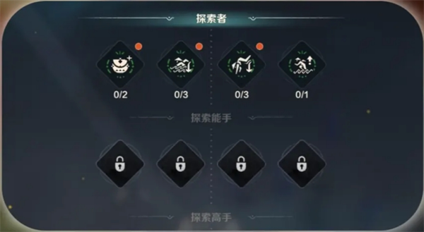 荒野起源不同流派天赋如何选择