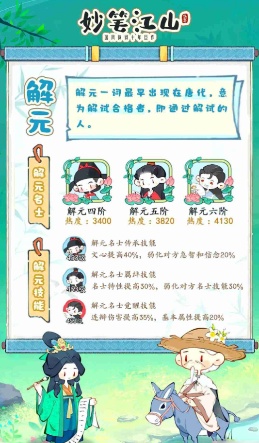 妙笔江山名士品级图文详解