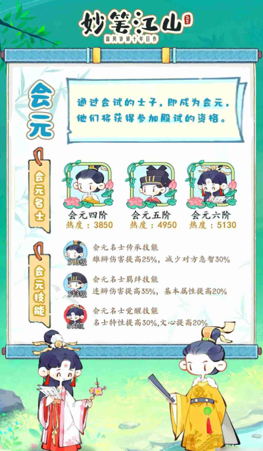 妙笔江山名士品级图文详解