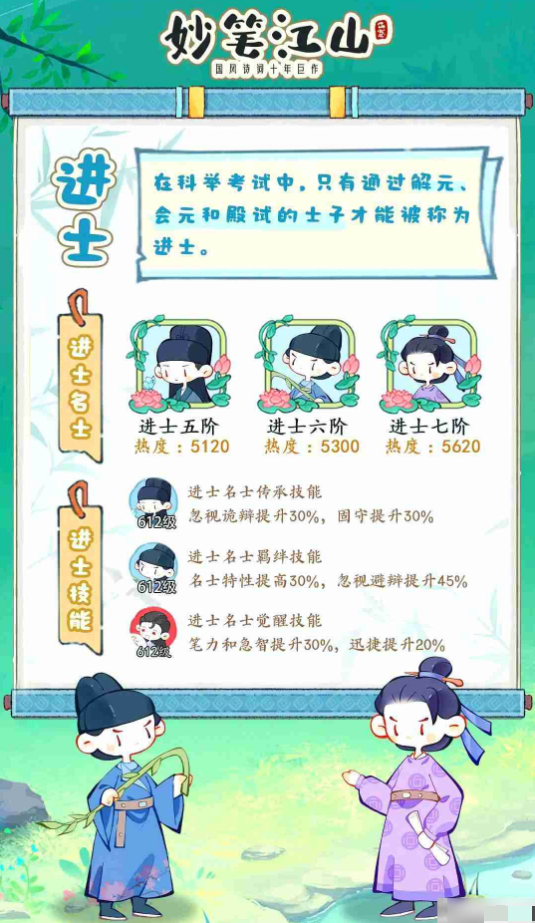 妙笔江山名士品级图文详解