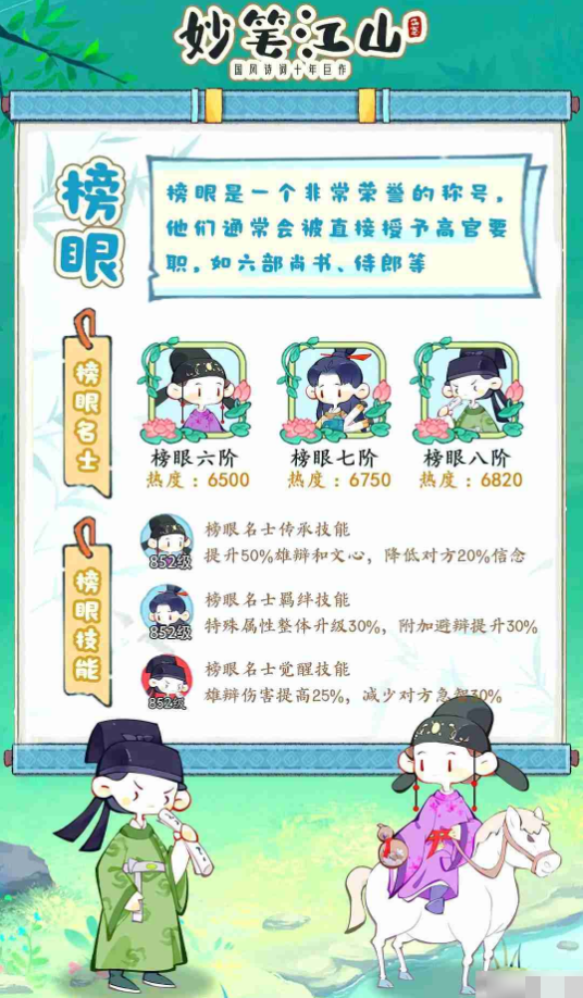 妙笔江山名士品级图文详解