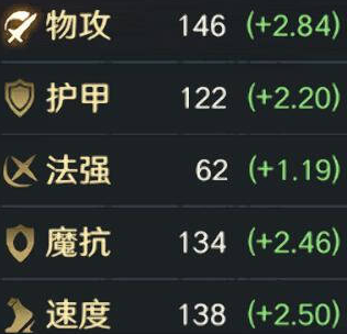 荒野国度阿蒂米斯攻略